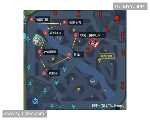 王者荣耀热点分析V5战队边路渗透策略及其影响解读